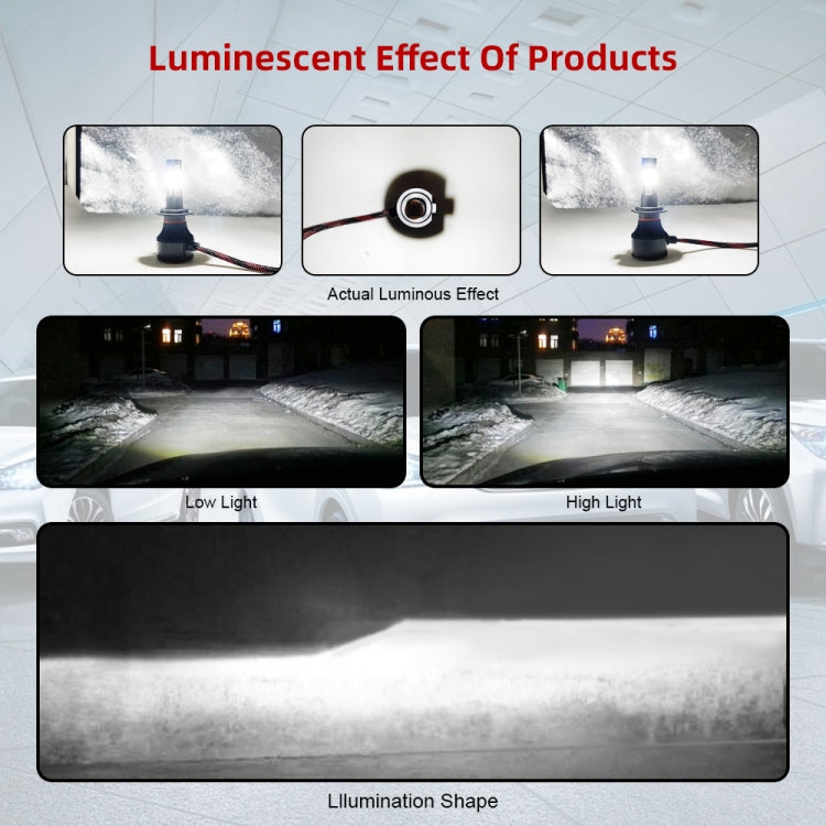 2 PCS S2 9004 / HB1 DC9-36V / 25W / 6000K / 2500LM IP68 Car LED Headlight Lamps