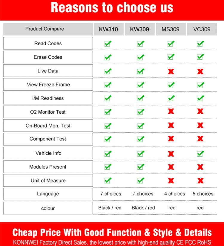 KONNWEI KW309 V309 V310 MS309 Code Reader OBD2 Scanner Diagnostic Tool, KW309