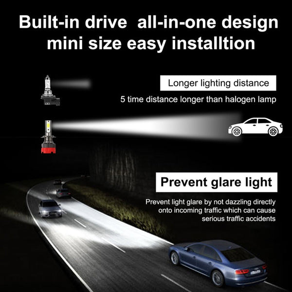 2 PCS EV18 H7 DC9-30V 20W 6000K 2500LM Car LED Headlight Lamps