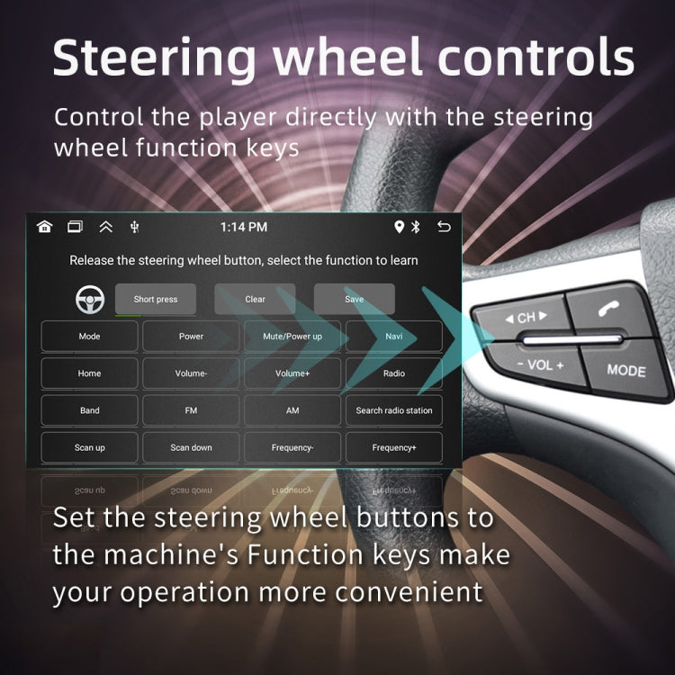 SWM 9702 Car HD 7 inch Android Radio Receiver MP5 Player, Support FM & Bluetooth & GPS & WiFi