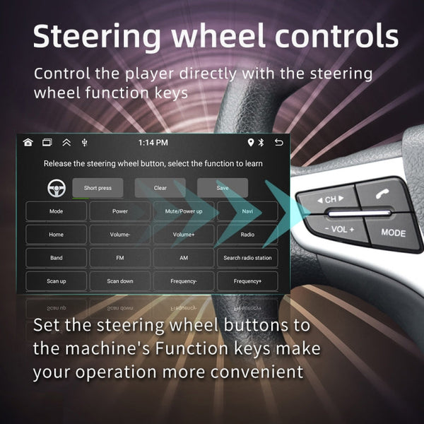 SWM 9702 Car HD 7 inch Android Radio Receiver MP5 Player, Support FM & Bluetooth & GPS & WiFi