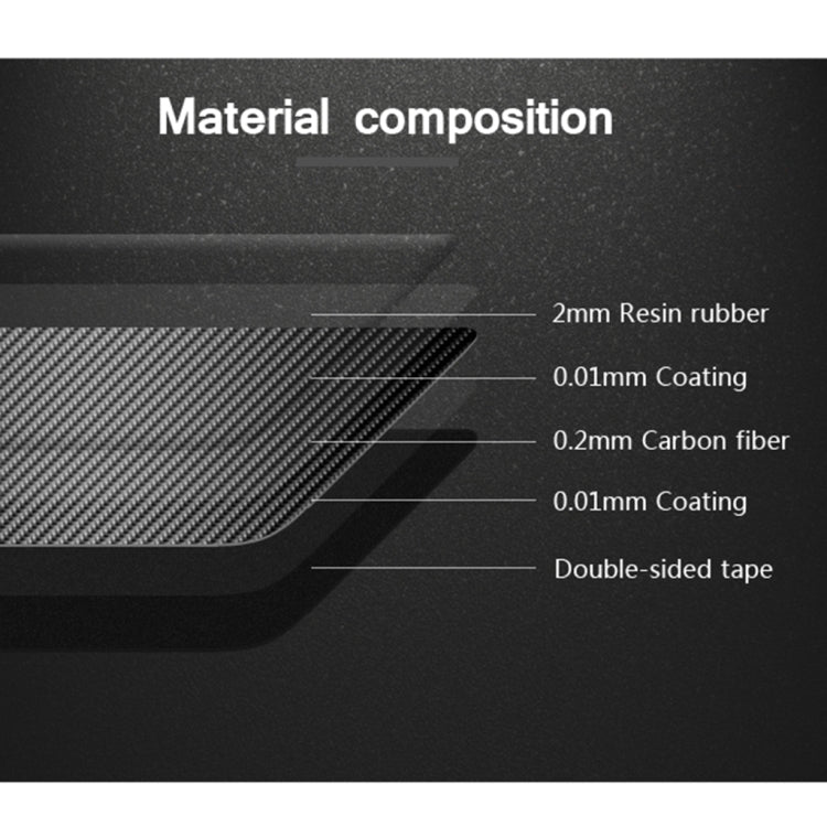 3 in 1 Car Carbon Fiber Steering Wheel Button Decorative Sticker for Honda Fit, Left and Right Drive Universal, For Honda Fit