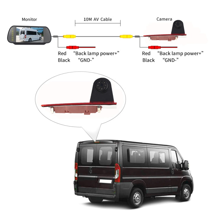 PZ477 Car Waterproof 170 Degree Brake Light View Camera + 7 inch Rearview Monitor for Ford Transit Custom