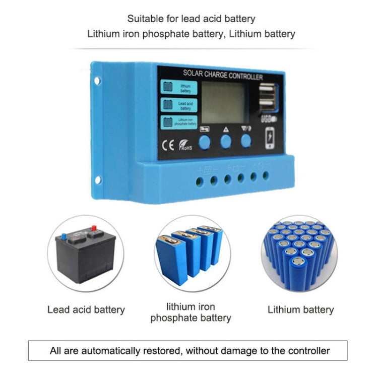 20A Solar Charge Controller 12V / 24V Lithium Lead-Acid Battery Charge Discharge PV Controller
