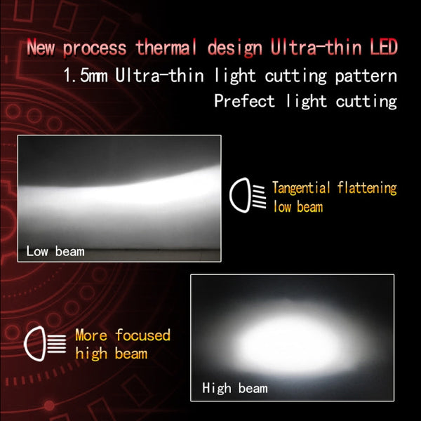 2 PCS P18 H7 DC11-30V 52W 6500K 6500LM Car LED Headlight Lamps