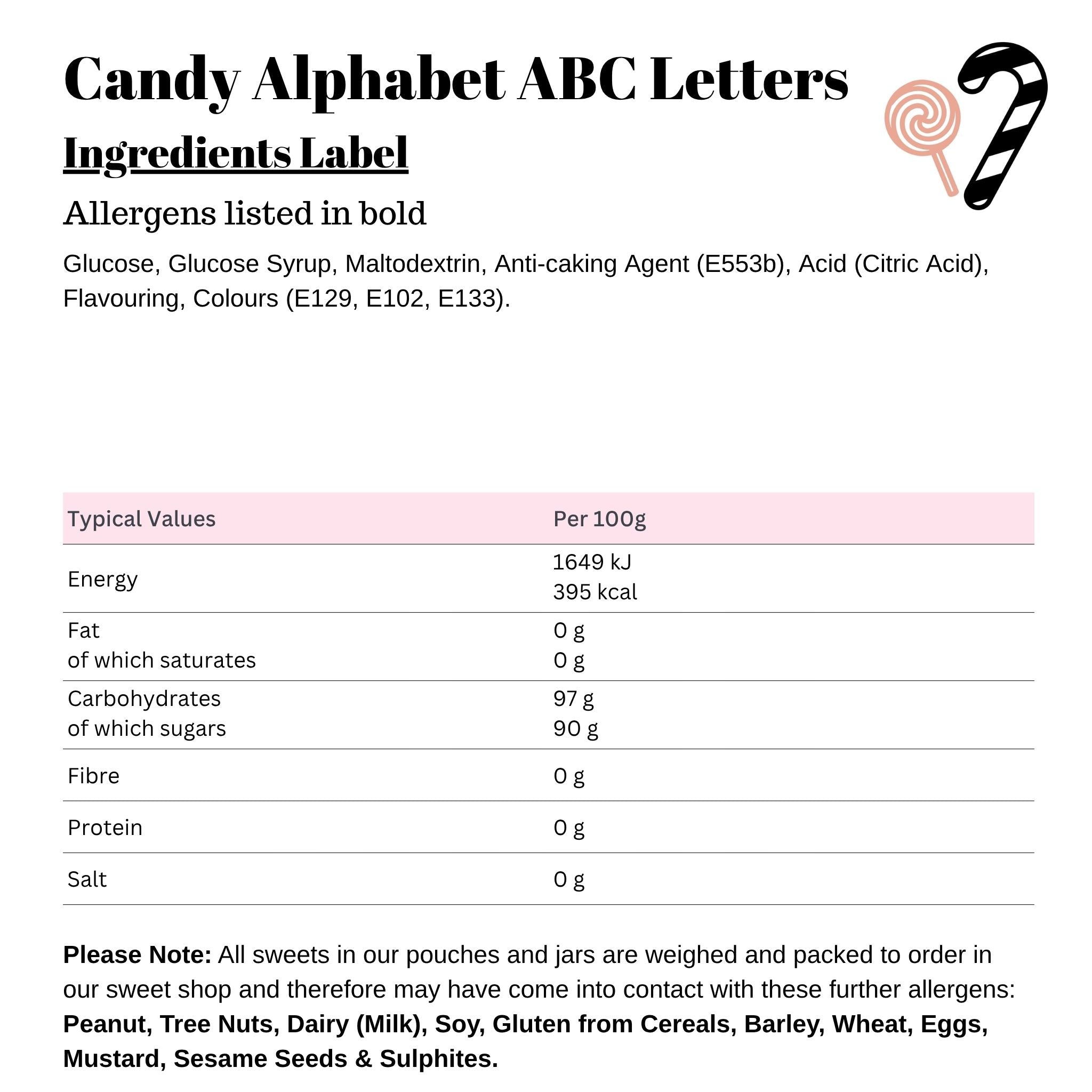Candy Alphabet ABC Letters