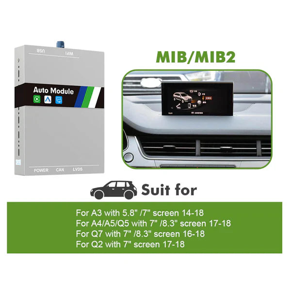 Integration Module for Audi