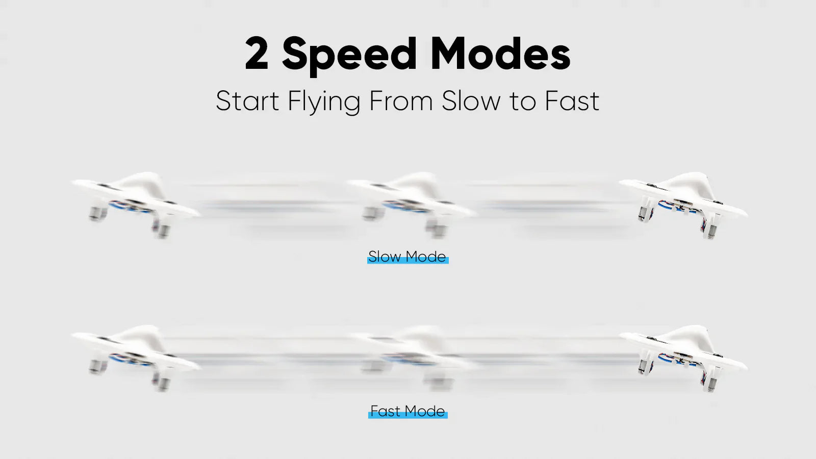 BetaFPV Cetus Lite Basic Drone Starter Kit