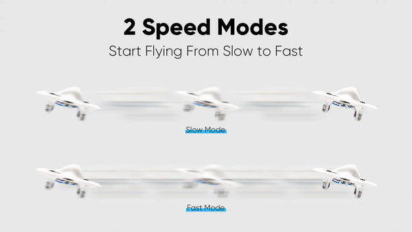 BetaFPV Cetus Lite Basic Drone Starter Kit