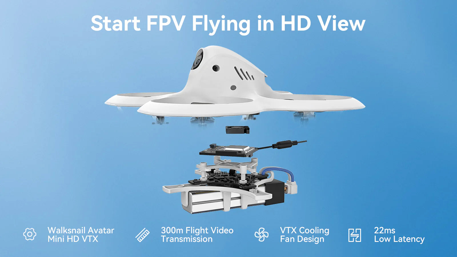 BetaFPV Cetus X HD Quadcopter (Walksnail + ELRS)