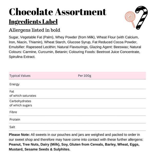 Chocolate Assortment