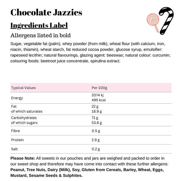 Chocolate Jazzies