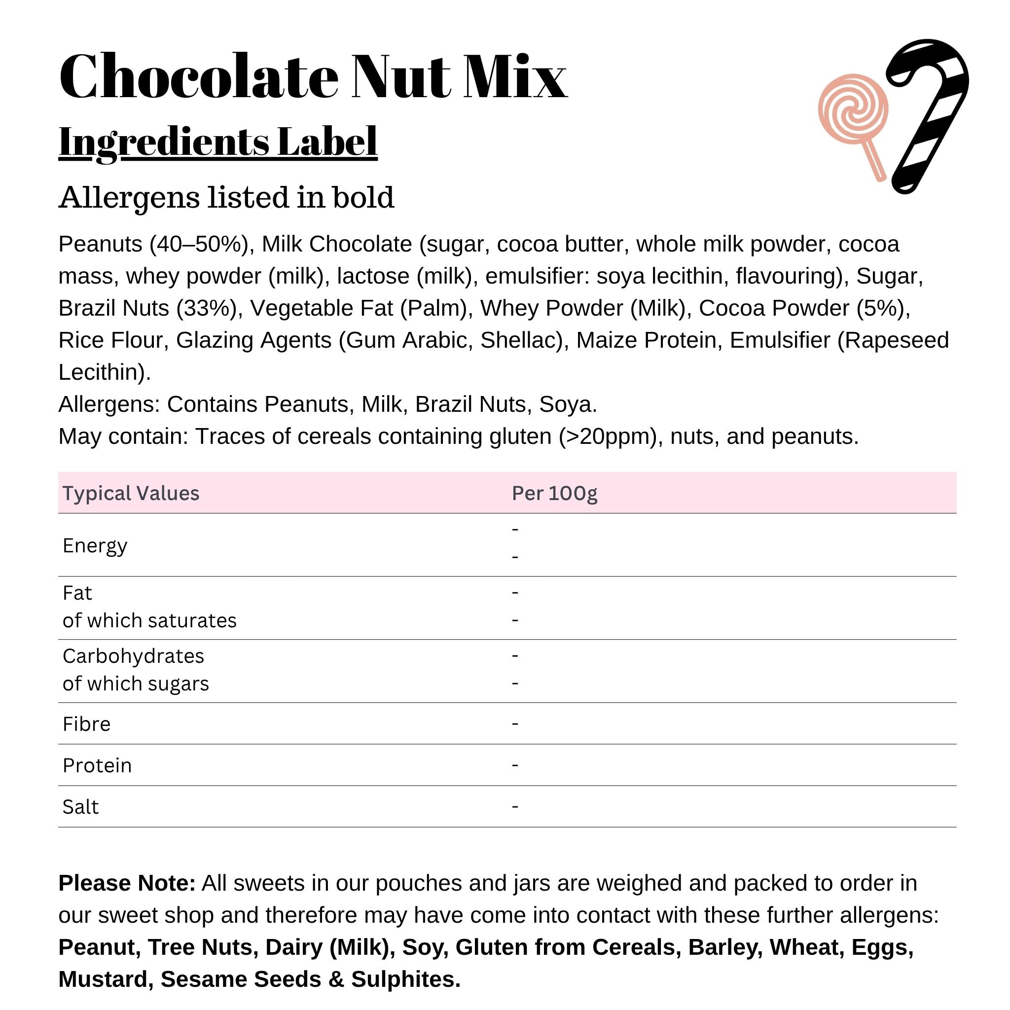 Chocolate Nut Mix