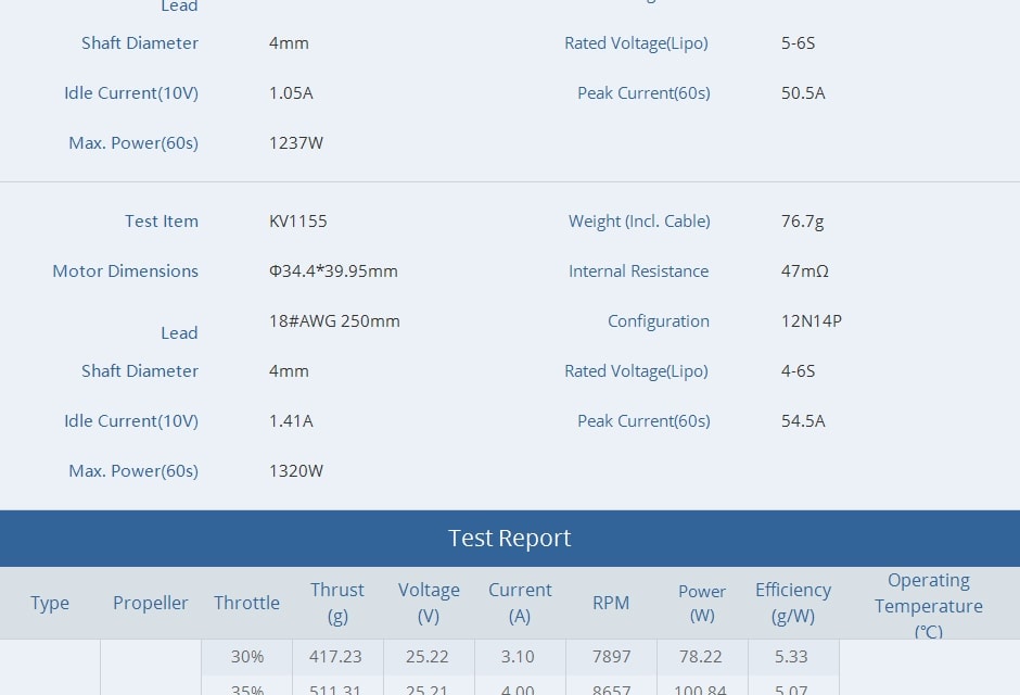 Tmotor Cine66 Cinematic Motor