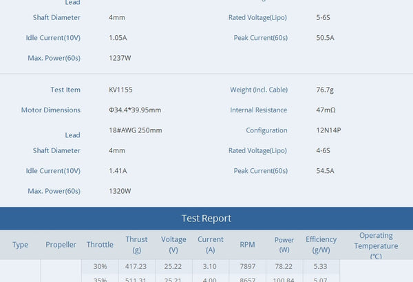 Tmotor Cine66 Cinematic Motor