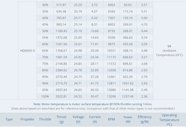 Tmotor Cine66 Cinematic Motor