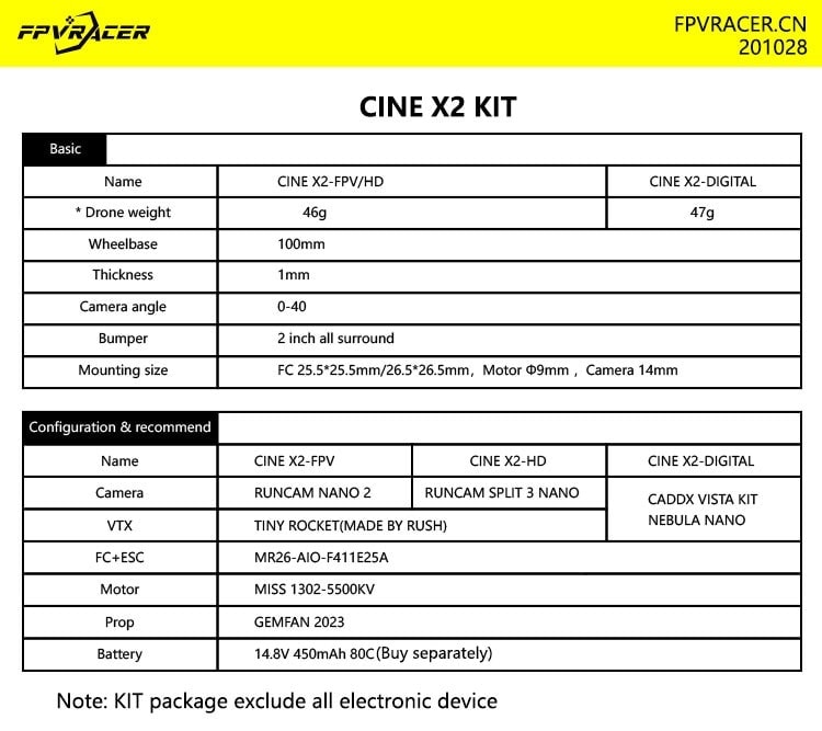 FPVracer Cine X2 FPV CineWhoop Frame