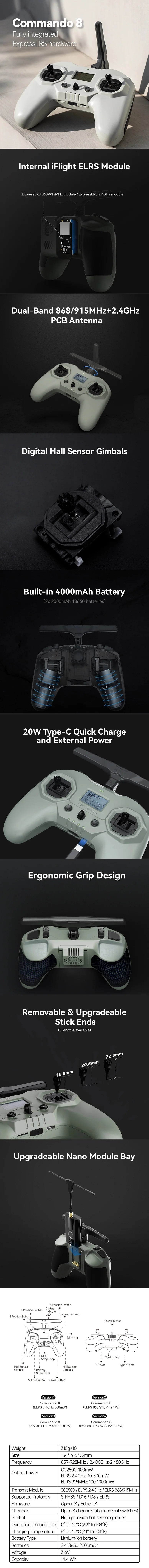 iFlight Commando 8 ELRS 868Mhz Radio Transmitter