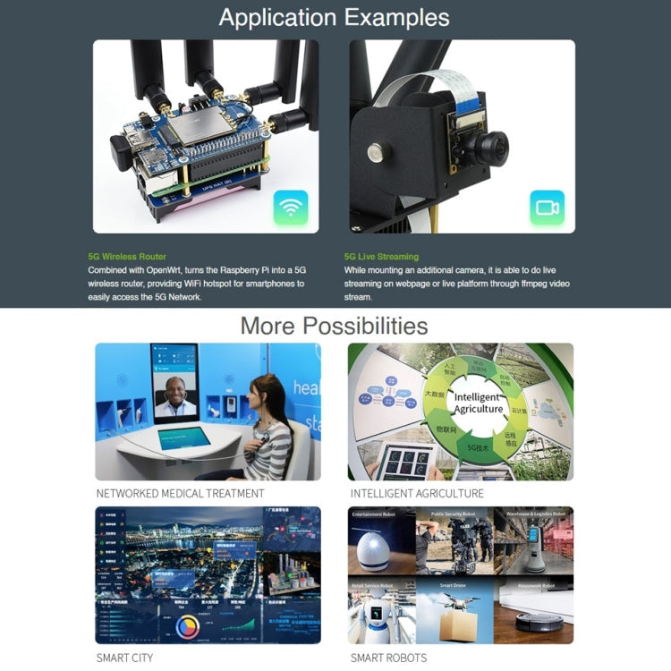 Waveshare SIM8202G-M2 5G HAT B Multi Band Snapdragon X55 Module Board for Raspberry Pi, SIM8202G-M2 5G HAT B