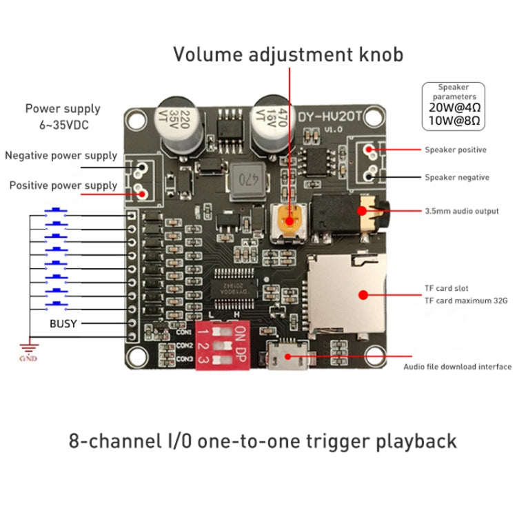 DY-HV20T 12V/24V 10W/20W Voice Playback Module MP3 Music Player UART I/O Trigger Amplifier Board Module, DY-HV20T
