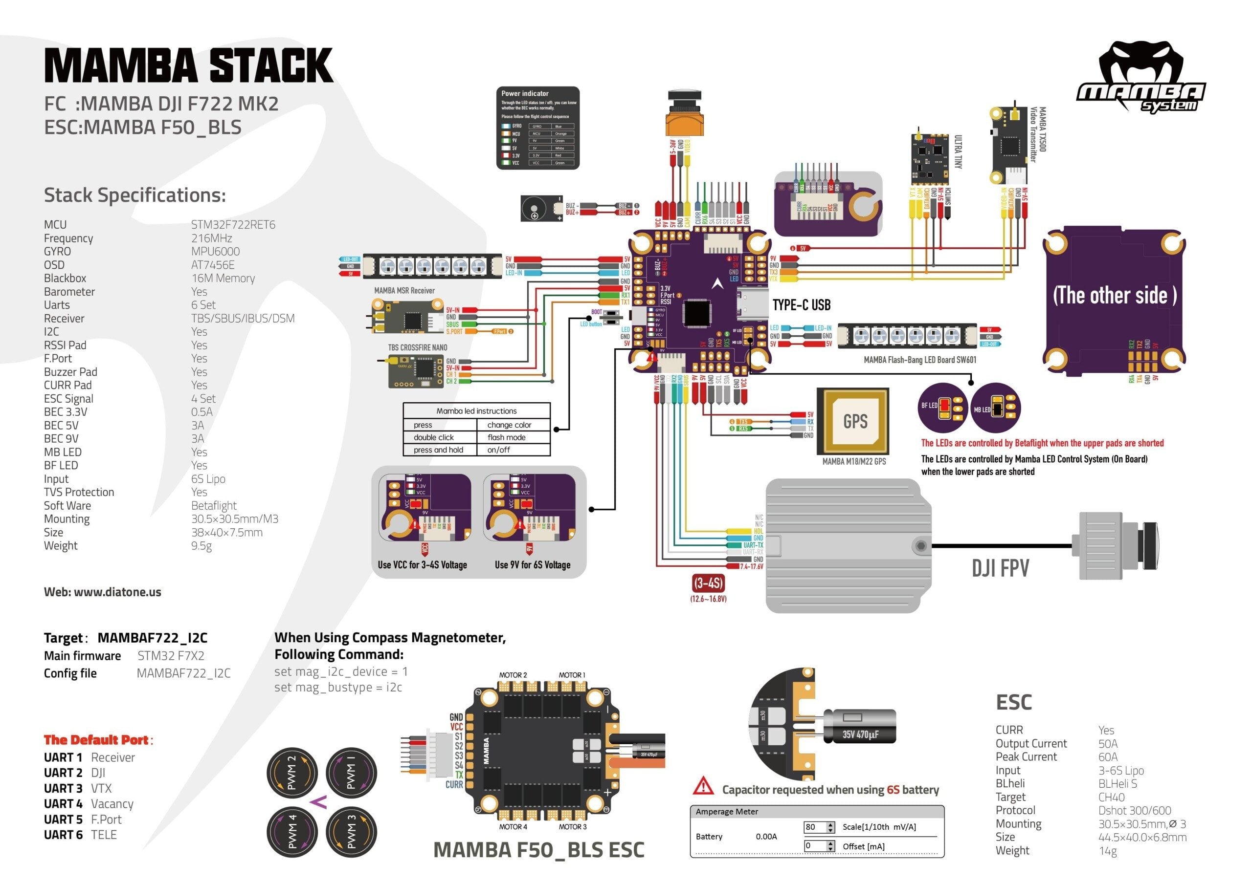 Mamba F722 DJI MK2 Flight Stack 50A BLS (3-6S)