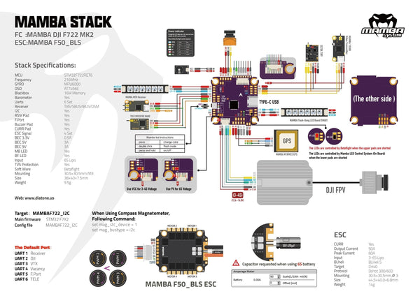 Mamba F722 DJI MK2 Flight Stack 50A BLS (3-6S)