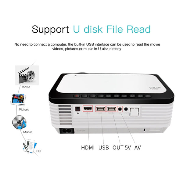 Wejoy L6 5 inch 200 ANSI Lumen 1920 x 1080P Android 6.0 HD Bluetooth 4.0 WiFi HD Smart Projector, Support AV / VGA / HDMI / 2 x USB / RJ45, 1G+8G, Android 6.0