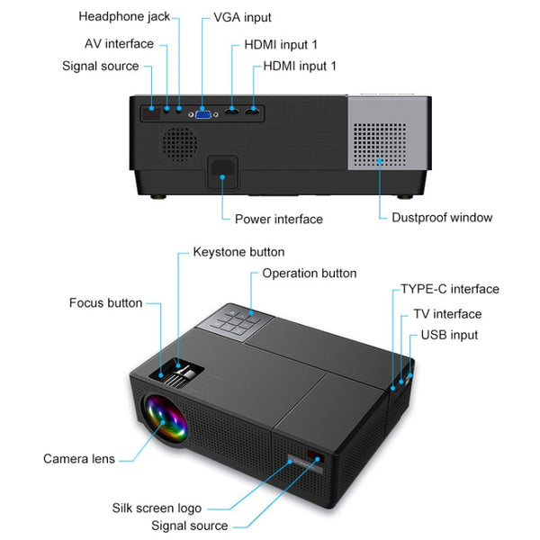 Cheerlux CL770 1920 x 1080P Full HD Smart Projector Android 9.0 1GB+8GB, CL770 (Black)