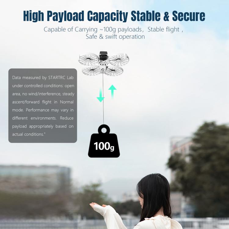 For DJI Flip STARTRC Air-Dropping System Thrower Parabolic