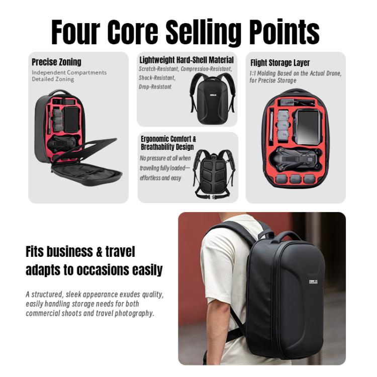 STARTRC Hard Shell Waterproof Shoulders Bag Backpack for DJI Mavic Series / Air Series