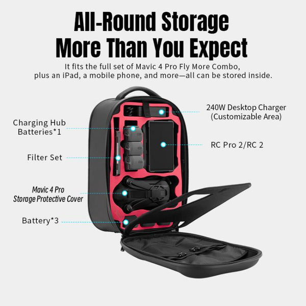 STARTRC Hard Shell Waterproof Shoulders Bag Backpack for DJI Mavic Series / Air Series