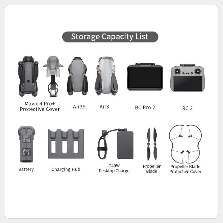 STARTRC Hard Shell Waterproof Shoulders Bag Backpack for DJI Mavic Series / Air Series