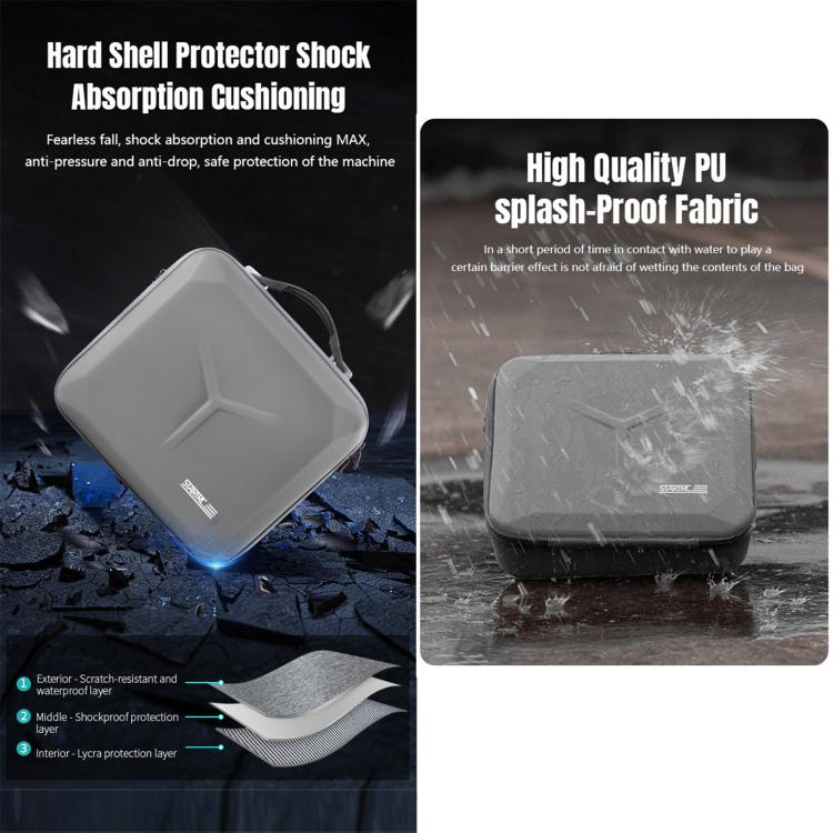 For DJI Mavic 4 Pro / RC Pro 2 STARTRC All-rounder Shoulder PU Storage Bag Handbag
