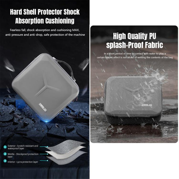 For DJI Mavic 4 Pro / RC Pro 2 STARTRC All-rounder Shoulder PU Storage Bag Handbag