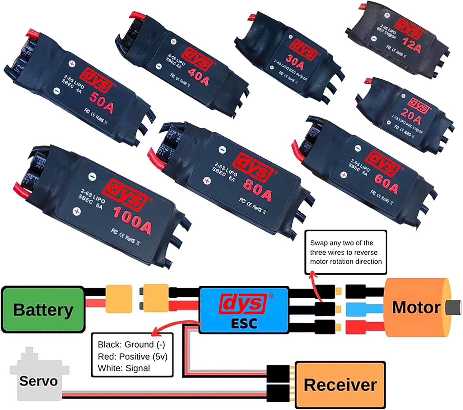 DYS 80A 2-6S Brushless ESC With 5V/6A BEC For RC fixed-wing Aircraft