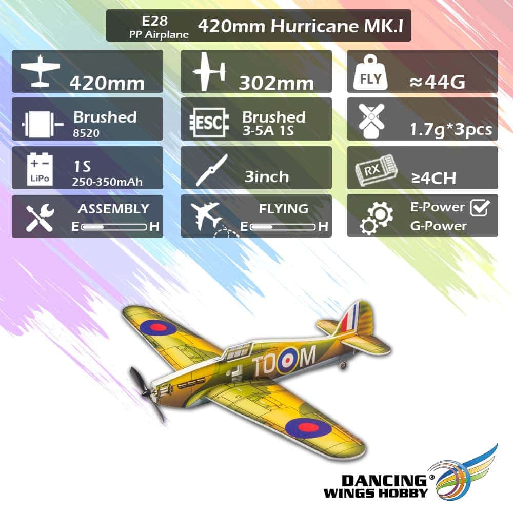 Dancing Wings E28 420mm Hurricane MK1 R/C Aircraft Kit