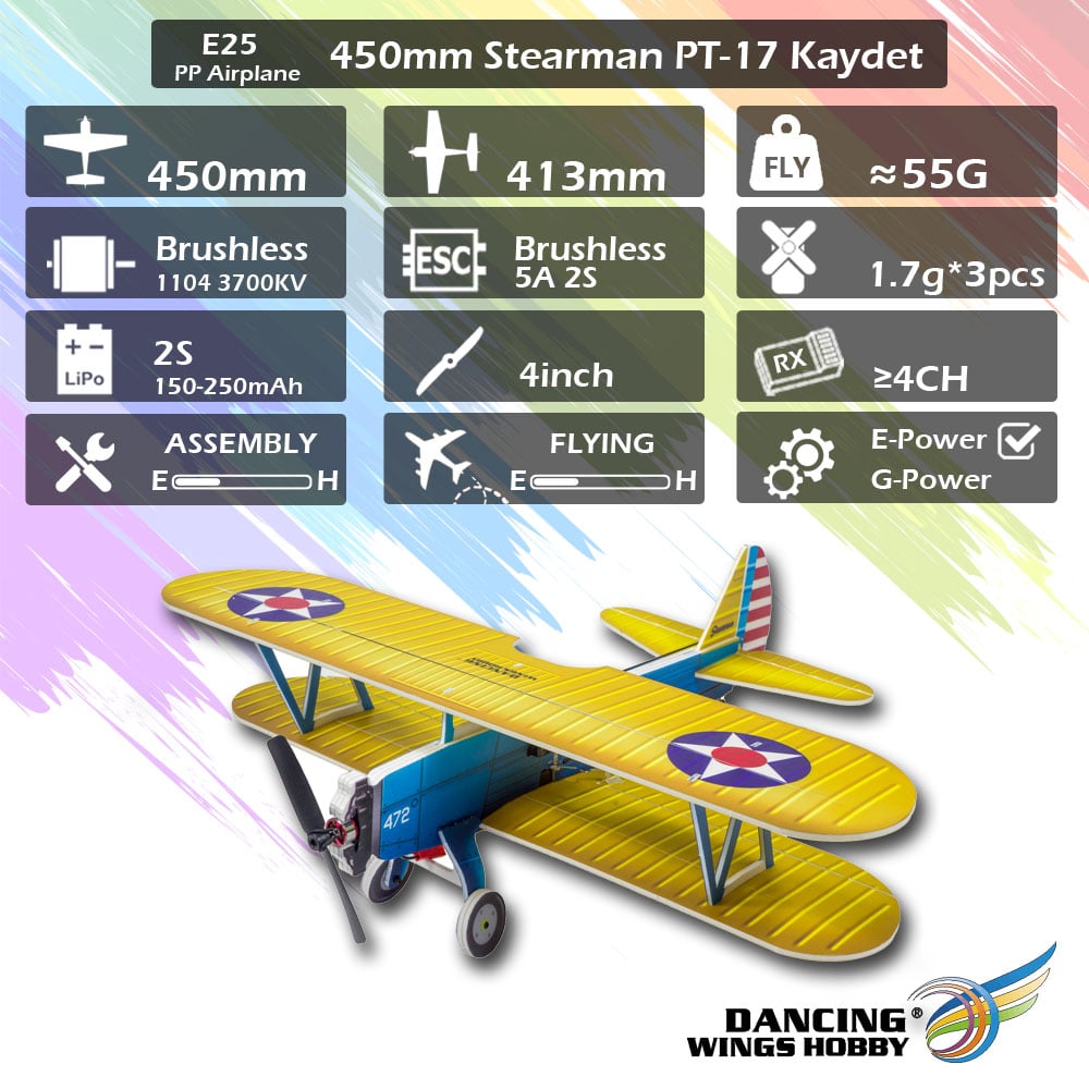 Dancing Wings E25 450mm PT-17 R/C Aircraft Kit