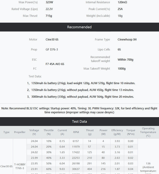 T-motor Cine30 Combo 6S 3" FPV Motors (4pc)