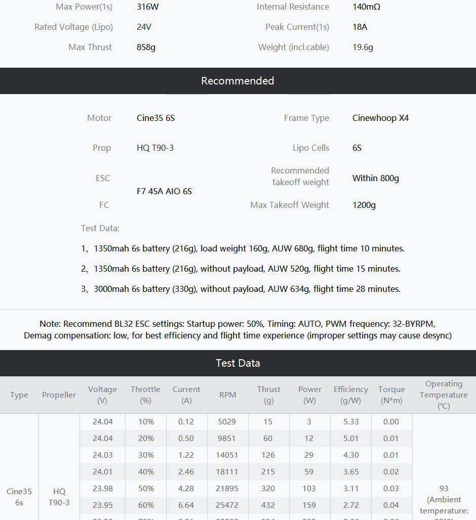T-Motor Cine35 Combo 6S 3.5" FPV Motors (4pc)