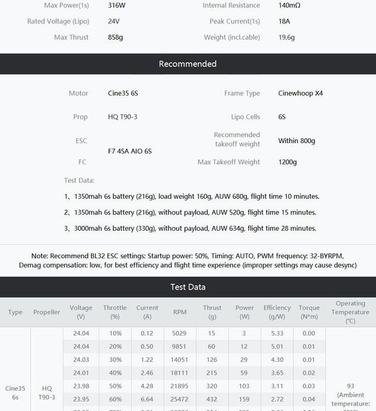 T-Motor Cine35 Combo 6S 3.5" FPV Motors (4pc)