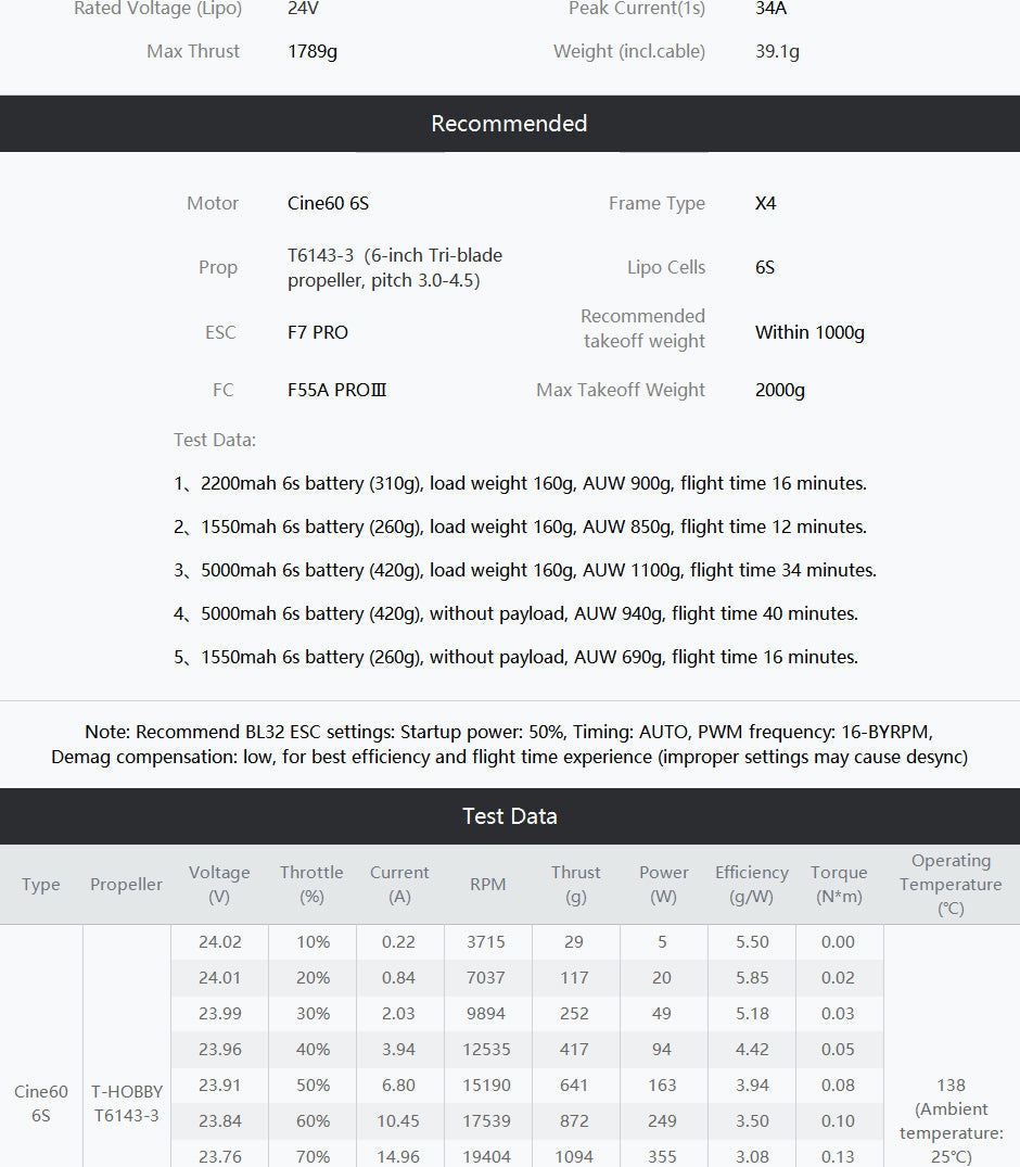 T-Motor Cine60 Cinematic 6s FPV Motor