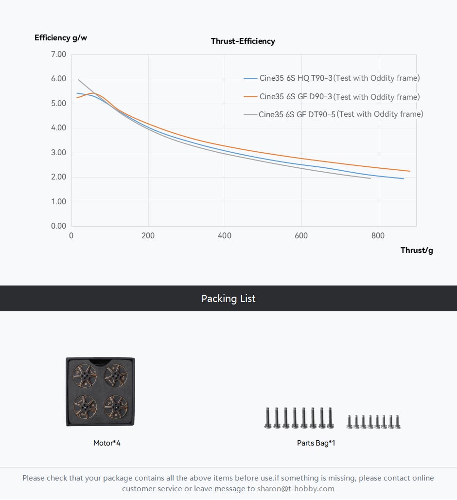 T-Motor Cine35 Combo 6S 3.5" FPV Motors (4pc)