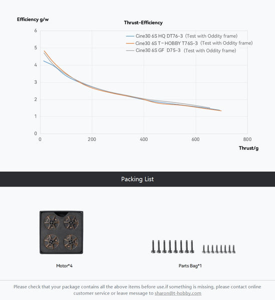 T-motor Cine30 Combo 6S 3" FPV Motors (4pc)