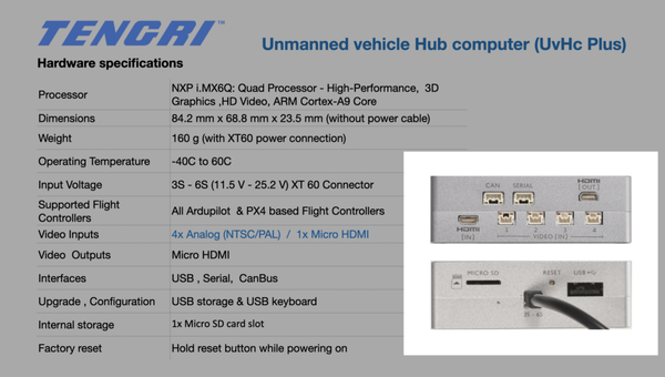 Tengri Unmanned vehicle HUB computer (UvHc)