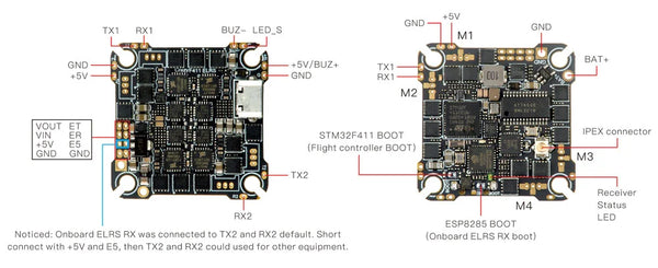 CrazyF411 ELRS AIO Toothpick Flight Controller (20A)