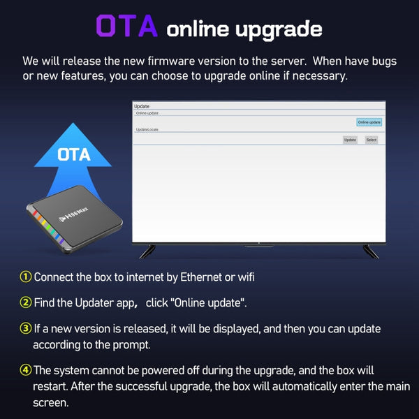 H96 Max W2 4K Ultra HD Android 11.0 Smart TV Box with Remote Control, Amlogic S905W2 Quad-Core, 4GB+64GB