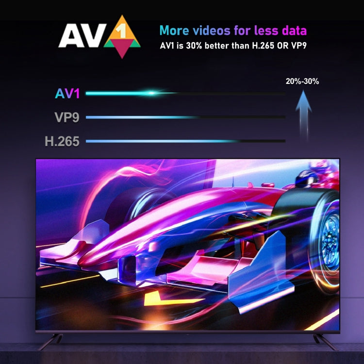 H96 Max W2 4K Ultra HD Android 11.0 Smart TV Box with Remote Control, Amlogic S905W2 Quad-Core, 4GB+64GB