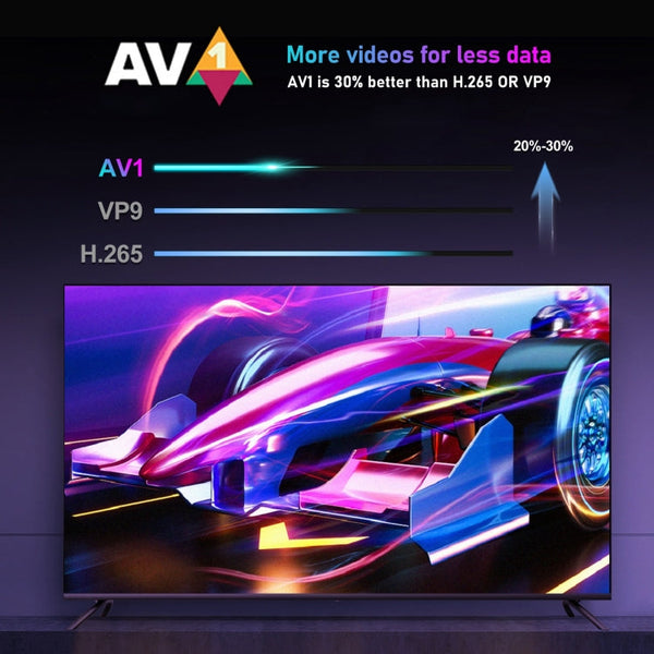 H96 Max W2 4K Ultra HD Android 11.0 Smart TV Box with Remote Control, Amlogic S905W2 Quad-Core, 4GB+64GB