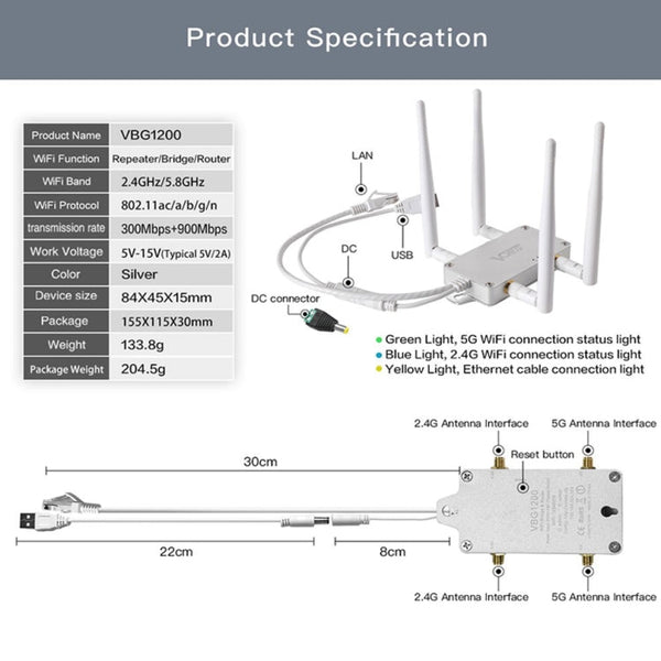 VONETS VBG1200 300Mbps+900Mbps Dual Band Wireless Router Repeater WIFI Base Station with 4 Antennas