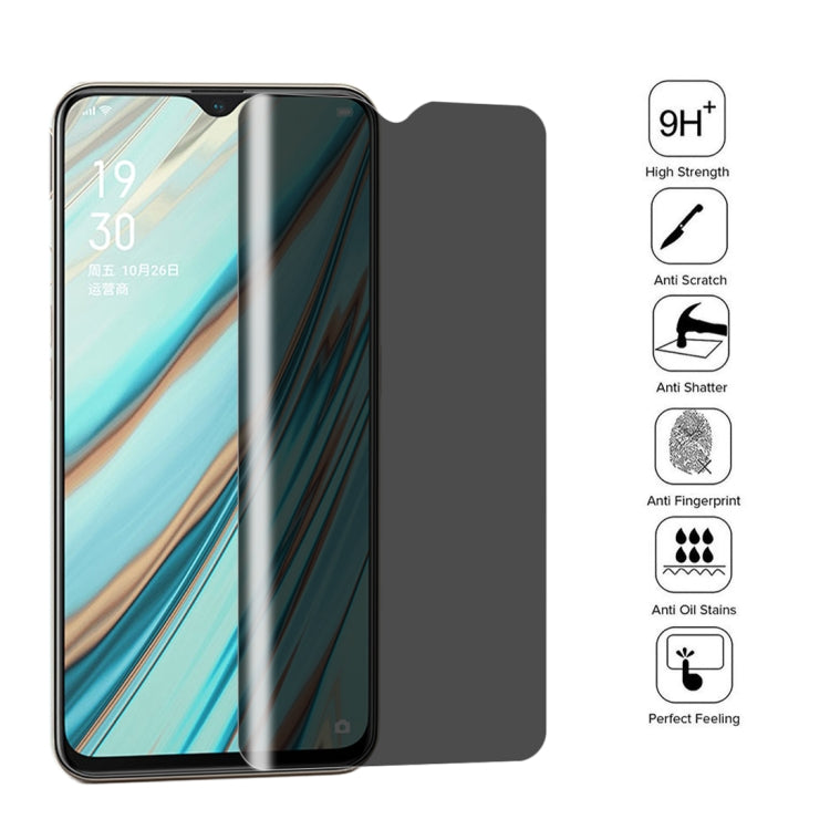 9H Surface Hardness 180 Degree Privacy Anti Glare Screen Protector